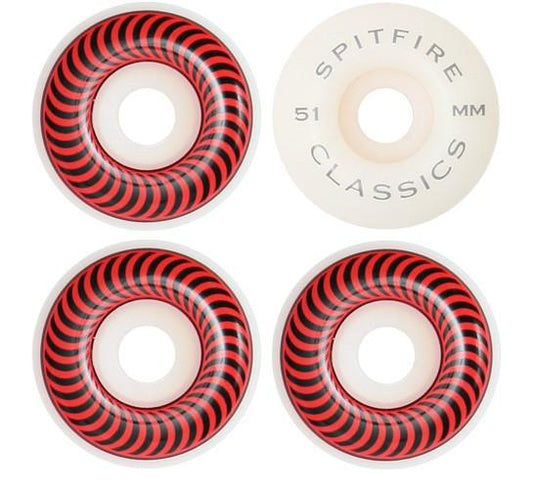 Classic 51mm